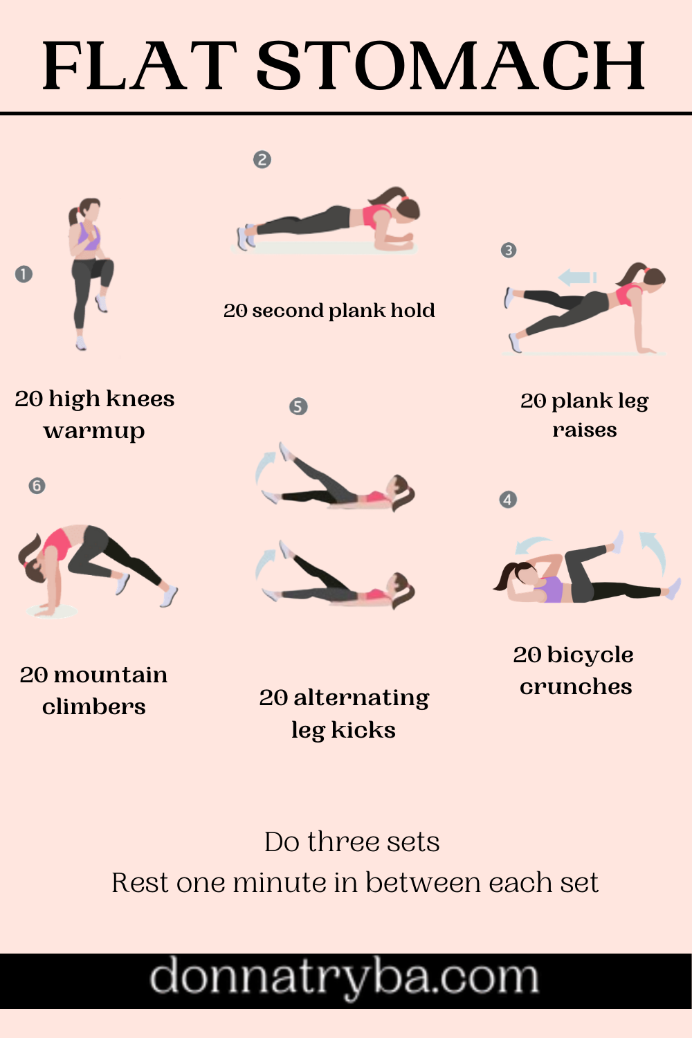 Easy Workout Routines Easy Workout Routines